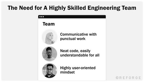 Engineering Program Manager 的图像结果