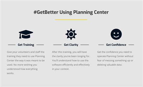 WorshipResources.church | Planning Center Integrations