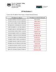 Image result for IP Address to Binary Worksheet