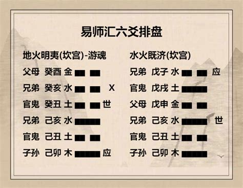 易经:数字卦的占法,解法及注意事项解析 - 一测网