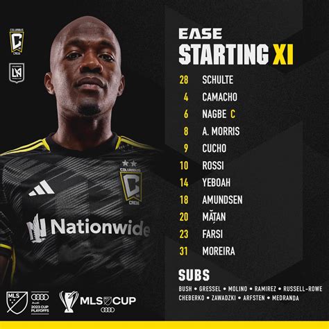 Columbus Crew starting lineup vs LAFC | 2023 MLS Cup Final : r/TheMassive