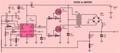 Linear Device 的图像结果