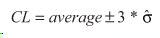 Rezultat imagine pentru Control Limit Calculation