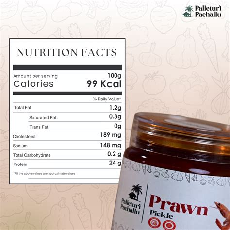 Madugula special Halwa – PalleturiPachallu