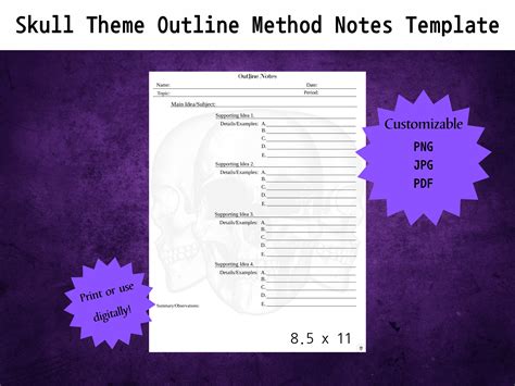Image result for Outline Method in Note Taking