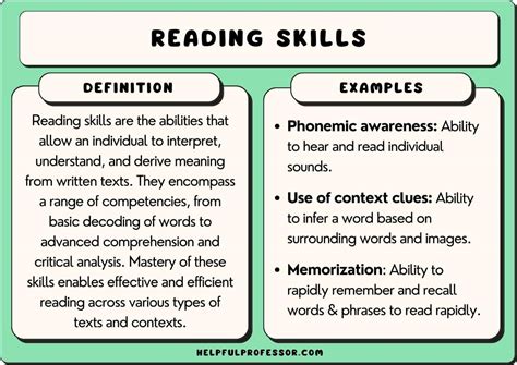Image result for Reading Skills Development