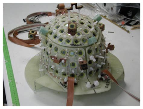 Multichannel System Based on a High Sensitivity Superconductive Sensor ...