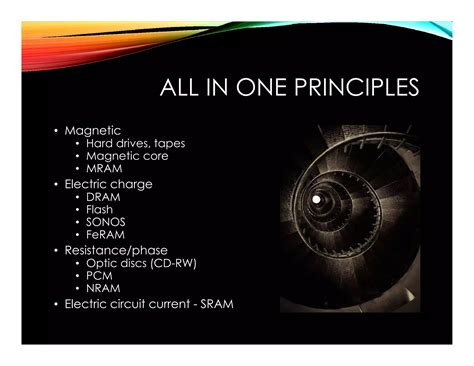 Image result for History of Computer Memory