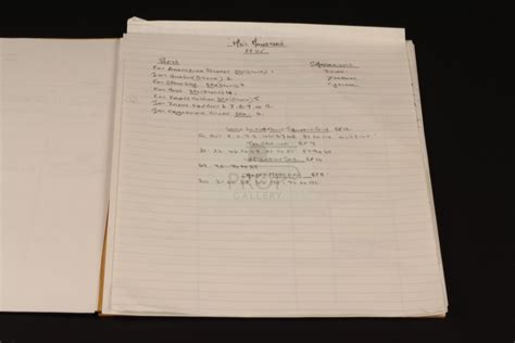 The Prop Gallery | Production used script - Ma's Monsters