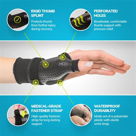 Snapklik.com : BraceAbility Hard Plastic Thumb Splint Arthritis ...