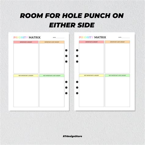 Image result for Priority Matrix Chart