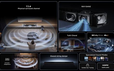 TCL Technology TCL Soundbar 的图像结果
