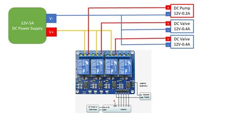 Image result for Relay Arduino Example