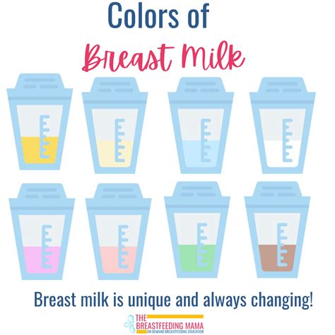 6 Reasons Breast Milk Turns Green — The Breastfeeding Mama