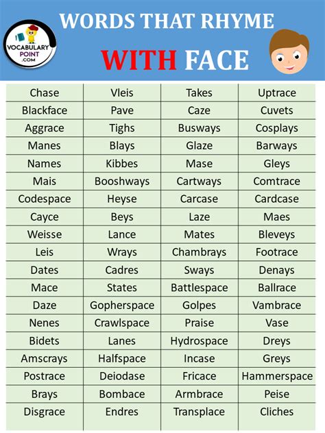 Words That Rhyme with Face - Vocabulary Point