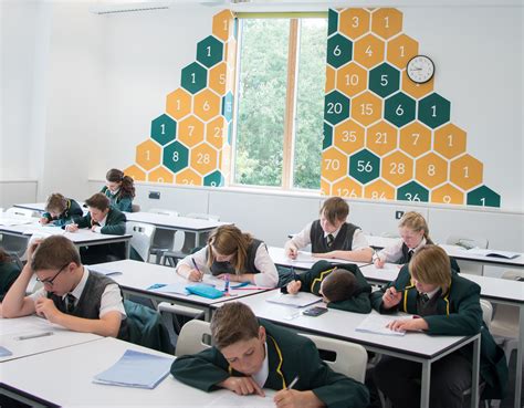 Image result for Math Lecture Fancy Classroom