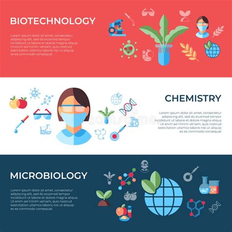 Biotechnology Graphic 的图像结果