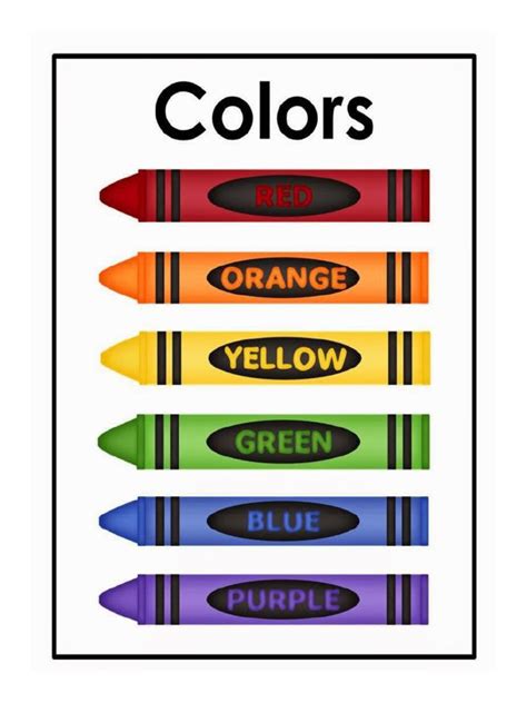 Image result for Tutorial On Basic