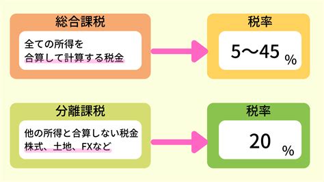 JavaScript Basic Syntax 的图像结果
