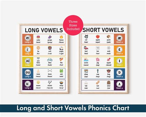 Long And Short Vowels