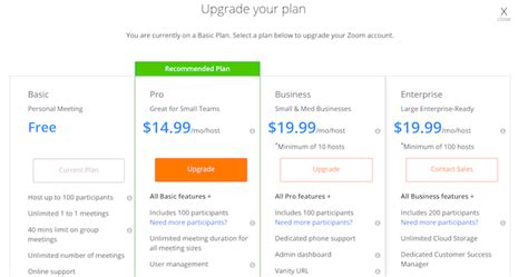 How to Upgrade Zoom Free 的图像结果