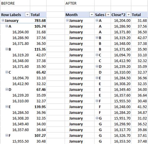 Image result for Free Excel Add-In