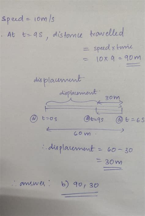 17.A body starts moving along X axis with constant speed 10m/s, at time ...