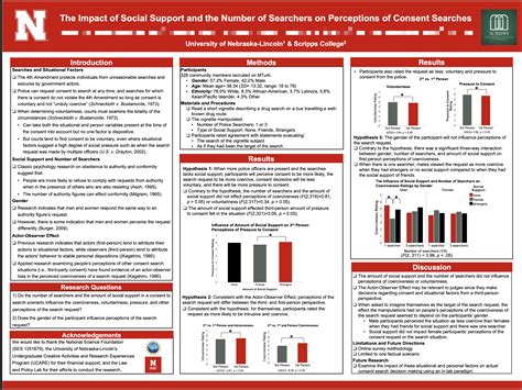 Image result for APA Format Poster