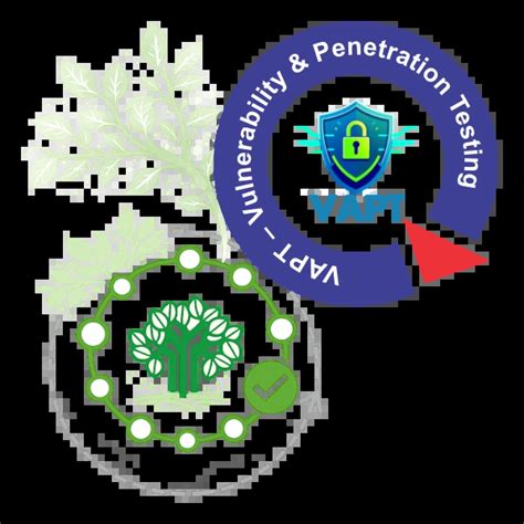 IT Service, Cyber Security & Data Protection Compliance | ISO 20000 ...