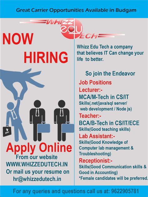 WET Budgam - Recruitment