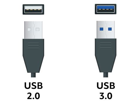Image result for USB 2.0 PC