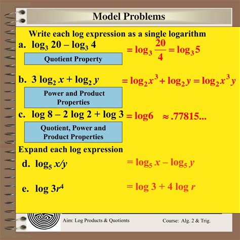 How to Find Simple Log Problems 的图像结果