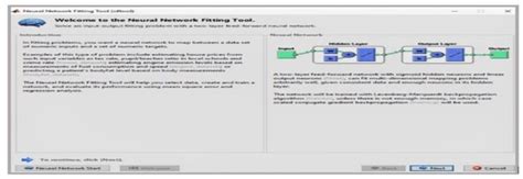 Image result for Ann Tool Box MATLAB
