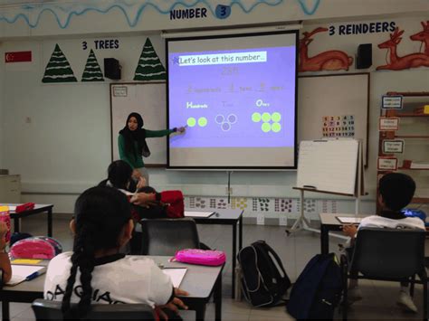 Image result for Singapore Math Explained