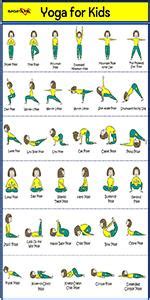 Sportaxis Yoga Poses Poster- 64 Yoga Asanas For Full Body Workout ...