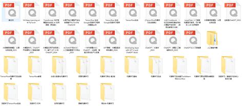 Dify Tech Stack 的图像结果