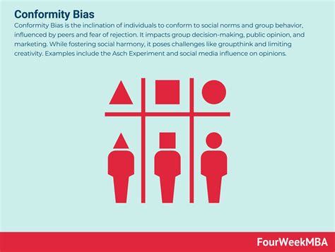 Rezultat imagine pentru Conformity