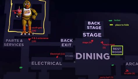 Image result for Forgotten Memories Script Pastebin