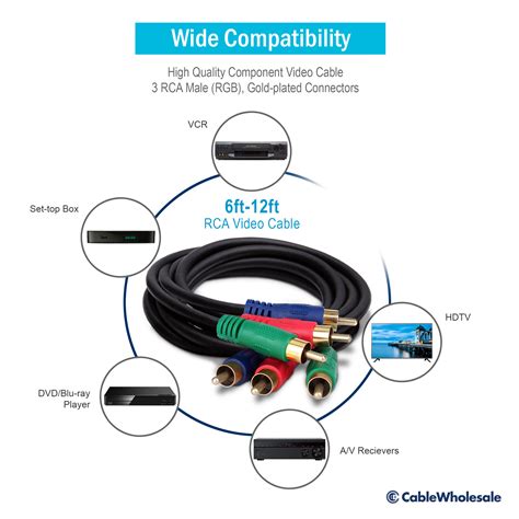 Component Video Cable Color Code 的图像结果