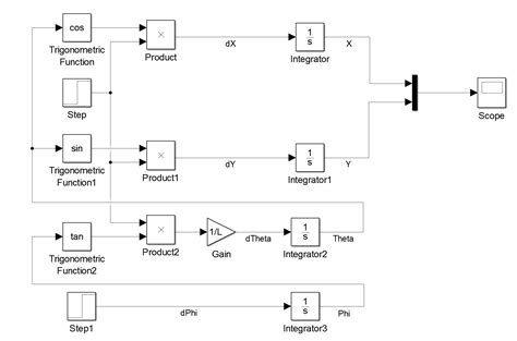 Image result for MATLAB System
