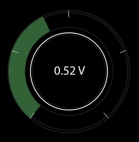 What Should O2 Sensor Read 的图像结果
