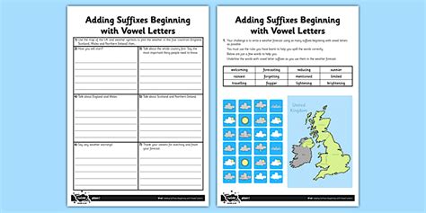 Adding Suffixes Beginning with Vowels Application Worksheet / Worksheet