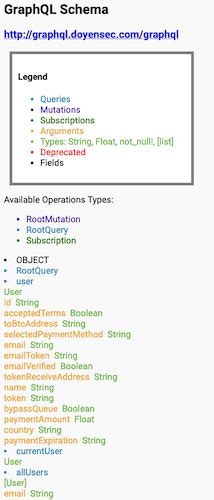 InQL：一款针对GraphQL安全测试的Burp扩展