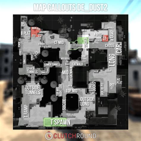 CS:GO – Map Mastery: de_dust2 – clutchround.com