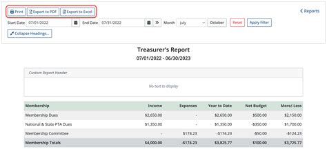 Running your Treasurer's Report - MoneyMinder