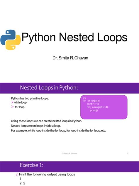 Image result for Patterns with Nested Loops Using Python