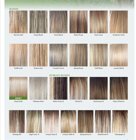 Image result for Wig Color Chart with Numbers