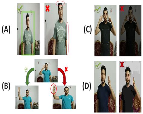 MediaPipe’s Landmarks with RNN for Dynamic Sign Language Recognition