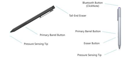 How to Automate Microsoft Pen Sign On 的图像结果