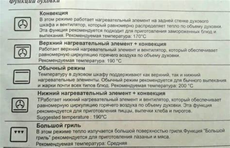 Обозначения на духовом шкафу (значки)